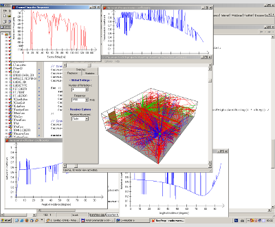 Radio Propagation Simulation