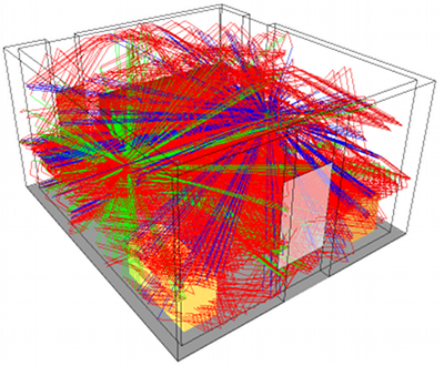 Radio Propagation Simulation