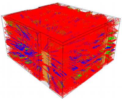 Radio Propagation Simulation