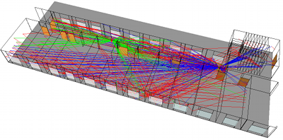 Radio Propagation Simulation