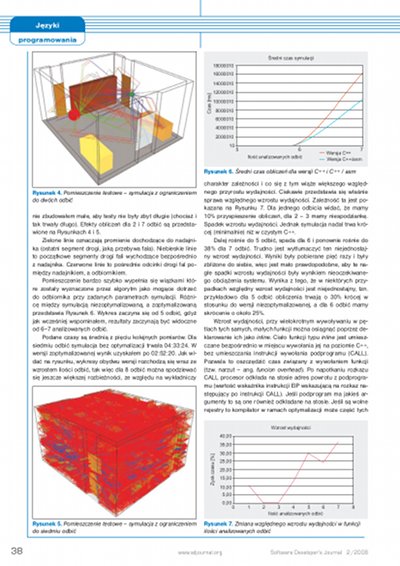 Software Developer’s Journal 02/2008